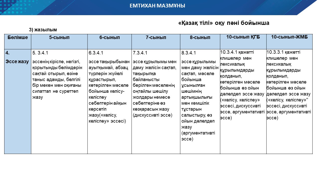 Слайд6